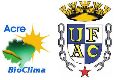 ABClima